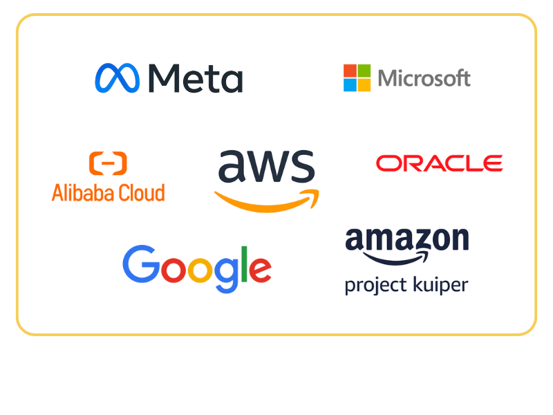 Hyperscalers at ITW 2026