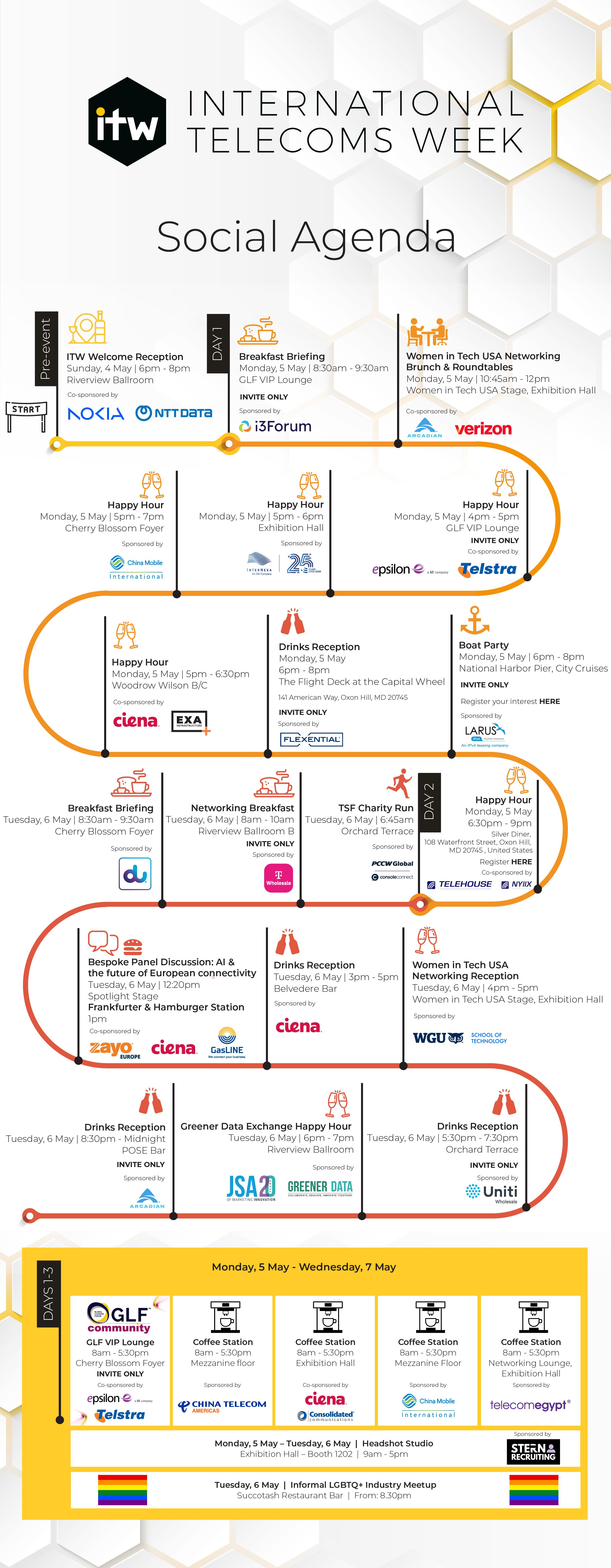 itw new agenda social