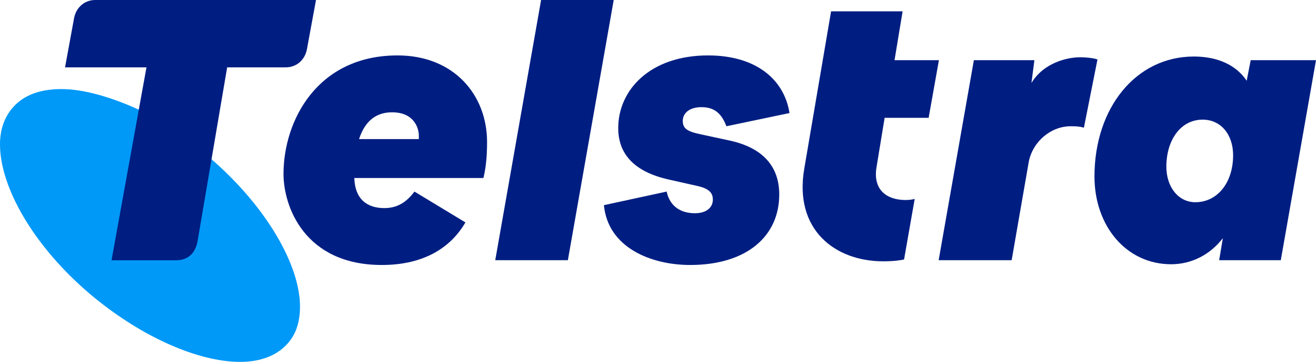 Telstra