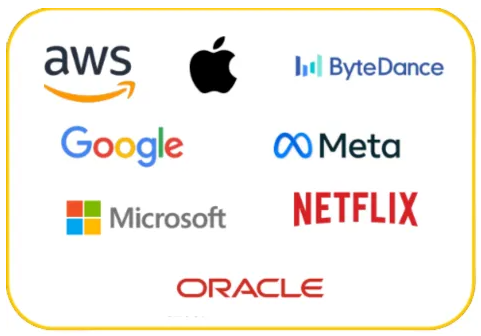 HYPERSCALERS & CONTENT PROVIDERS