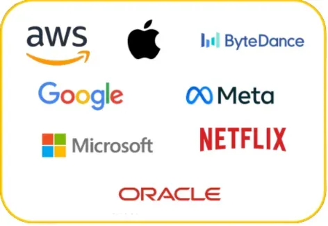 A logo cloud featuring major hyperscale cloud providers and tech companies, including Google Cloud, AWS, Microsoft Azure, Meta, and Oracle.