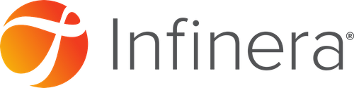 Infinera Limited