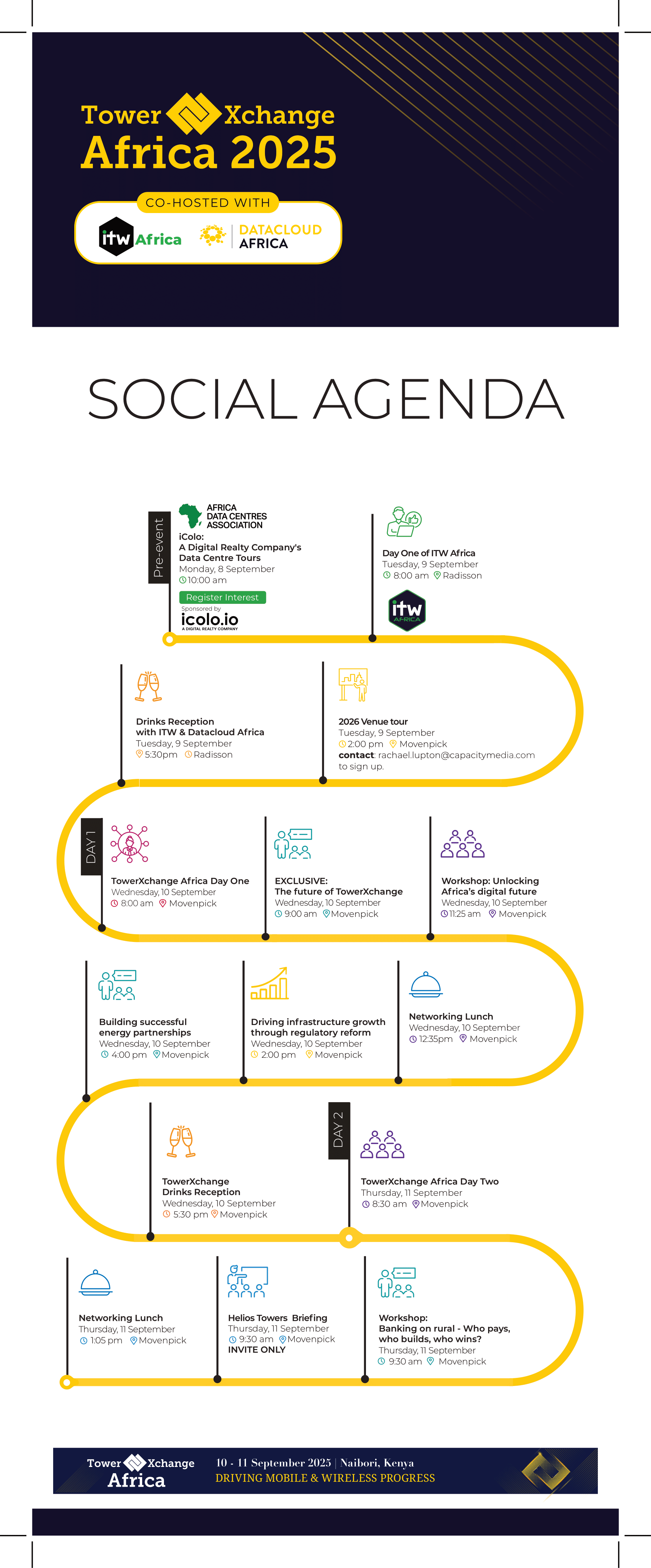 social agenda
