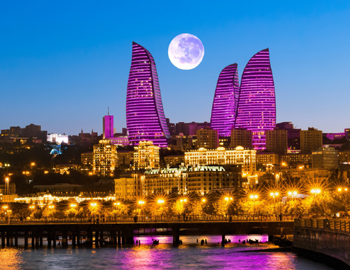 Country profile: Azerbaijan