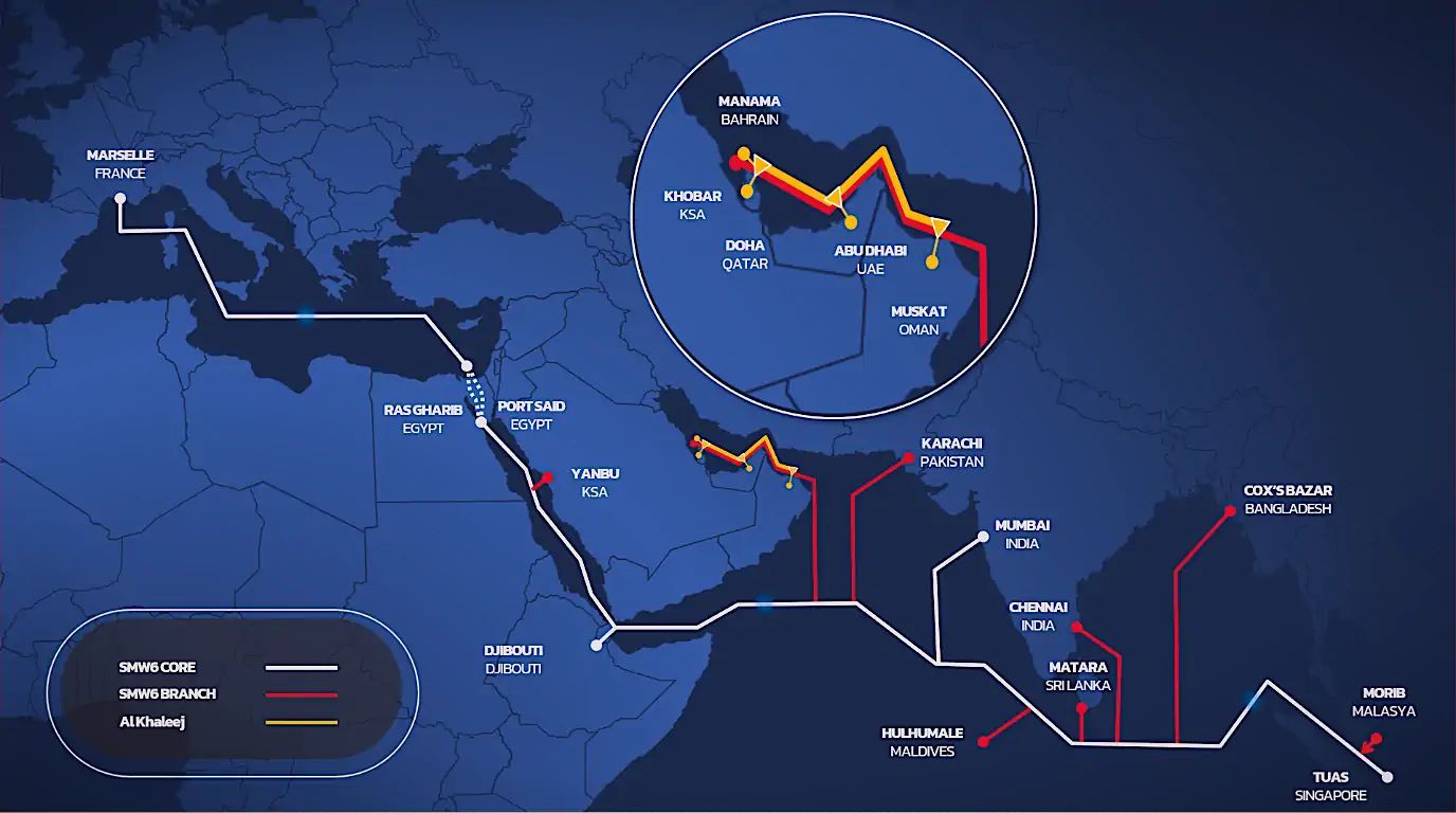 Image credit: SMW6 Consortium via submarinenetworks.com
