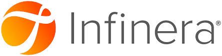 Infinera Corporation