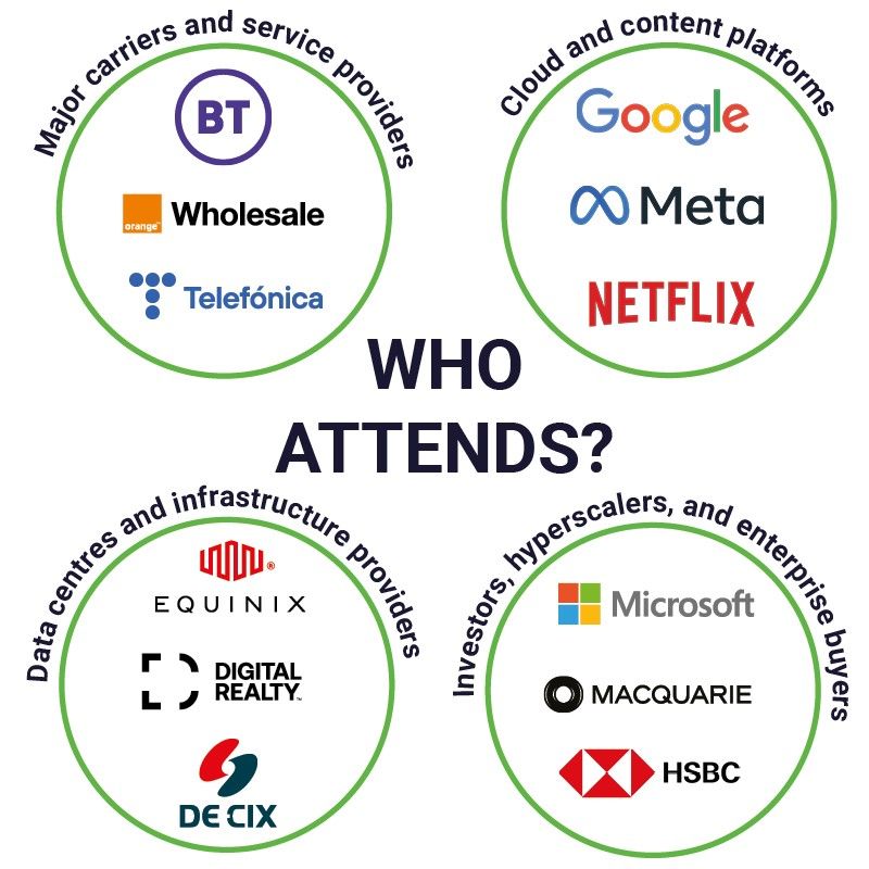 Who Attends?
