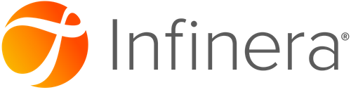 Infinera