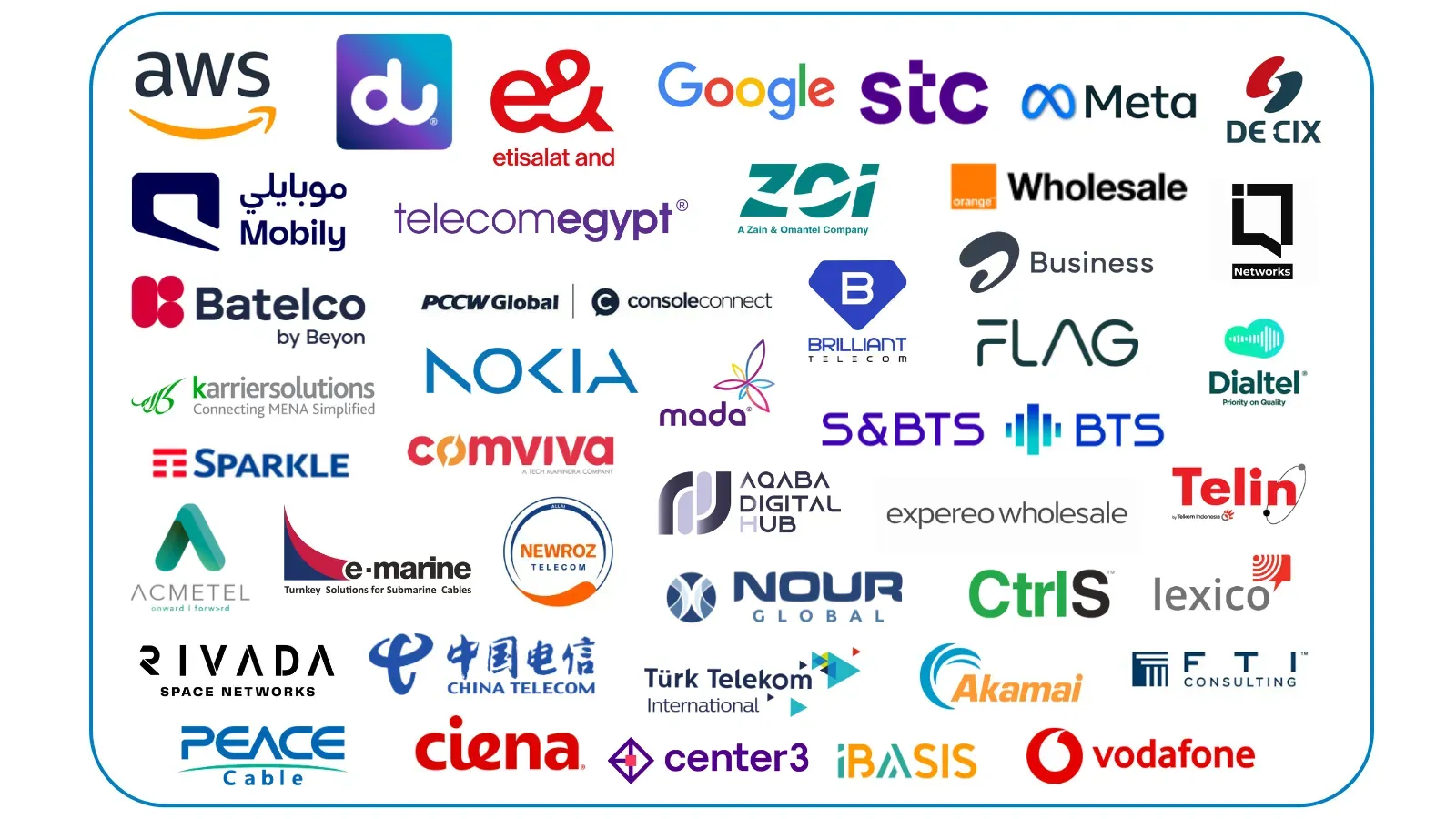 A corporate logo grid showcasing logos of major global technology, telecom, and cloud providers inside a blue rounded rectangle border. Logos include AWS, Google, Meta, stc, e&, du, Mobily, Nokia, and Vodafone.