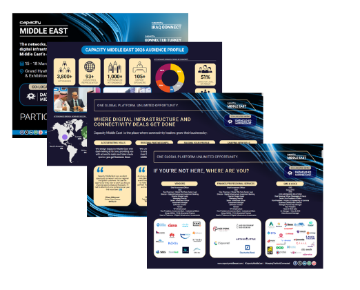 A staggered, overlapping layout of three digital marketing slides from a Capacity Middle East sponsorship brochure. The slides feature metrics, attendee tiers, and category breakdowns with logo grids for major carriers, data centers, and hyperscalers.
