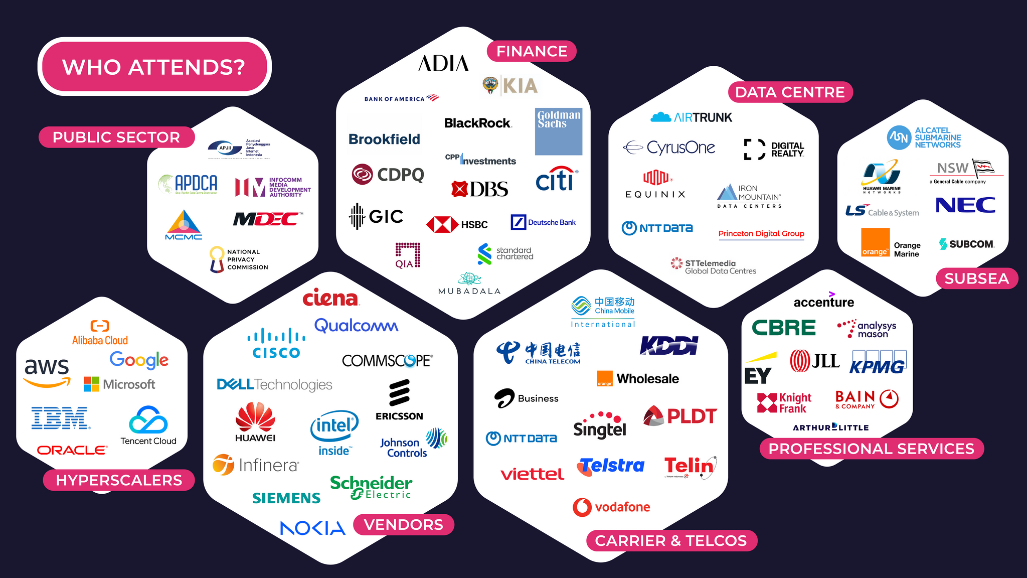 ITW Asia and Datacloud Asia attendees