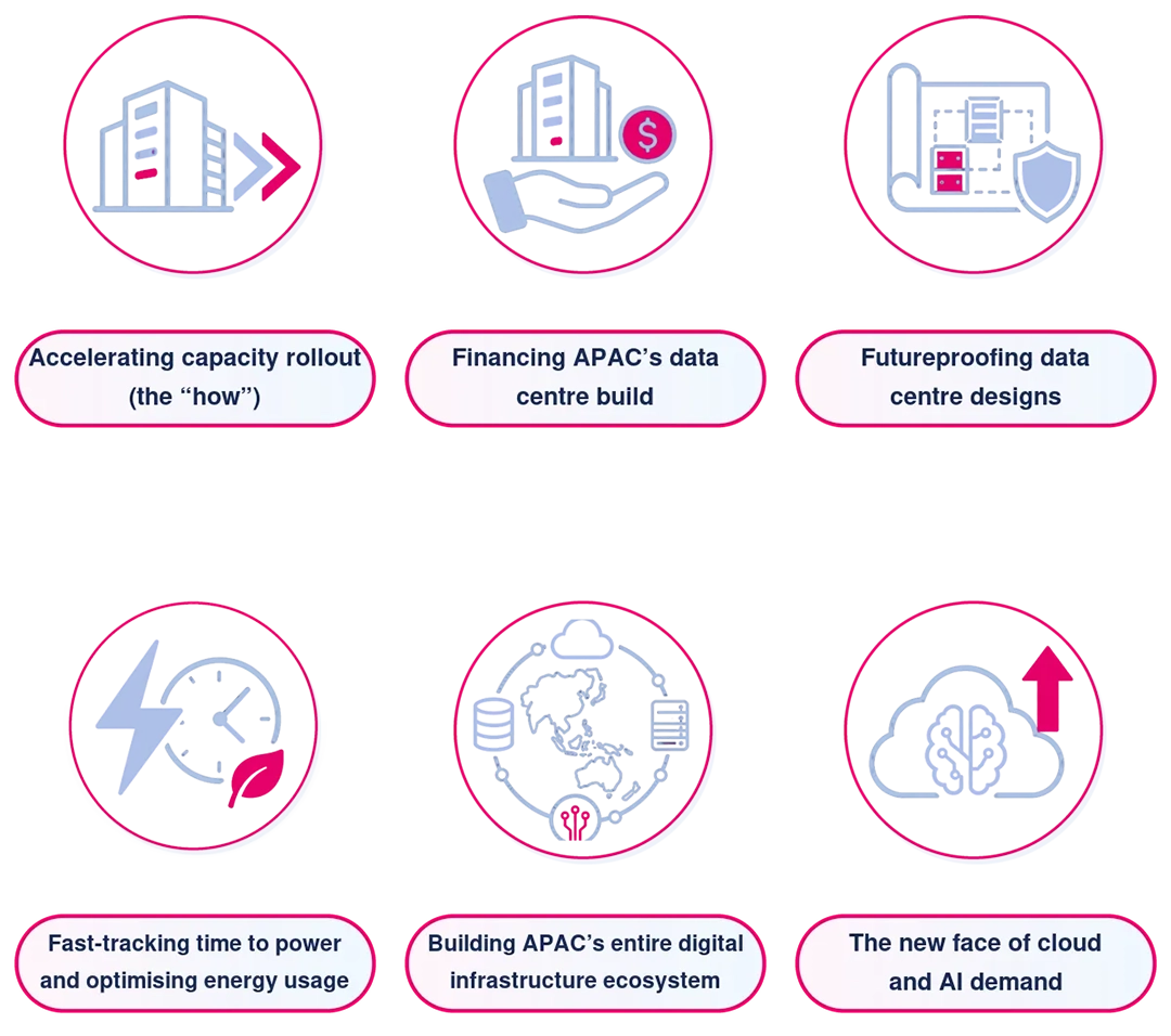 Key themes