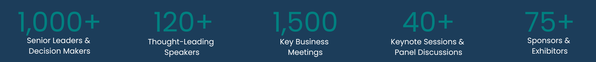 KEY STATS