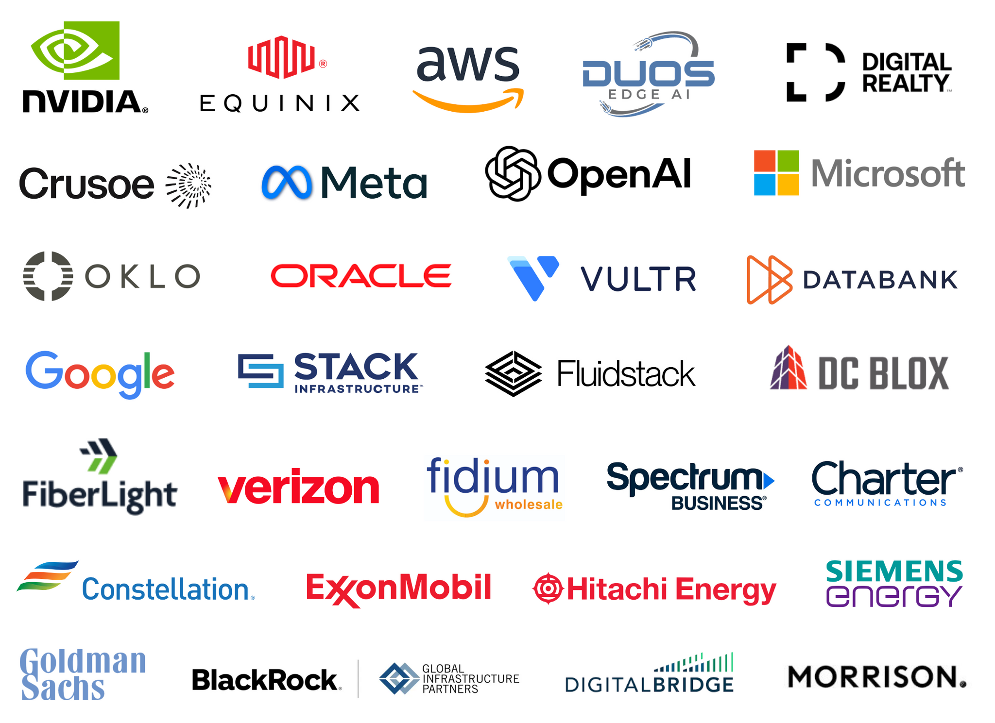 A corporate logo grid compiled on a white background. The image includes logos for prominent global brands: AWS, Blackstone, ByteDance, Chevron, Constellation, CoreWeave, Crusoe, CyrusOne, Digital Realty, Crown Castle, Equinix, ERCOT, EdgeConneX, Duos Edge AI, ExxonMobil, Google, KKR, Goldman Sachs, Meta, NVIDIA, Oracle, Microsoft, Oklo, and Zayo.