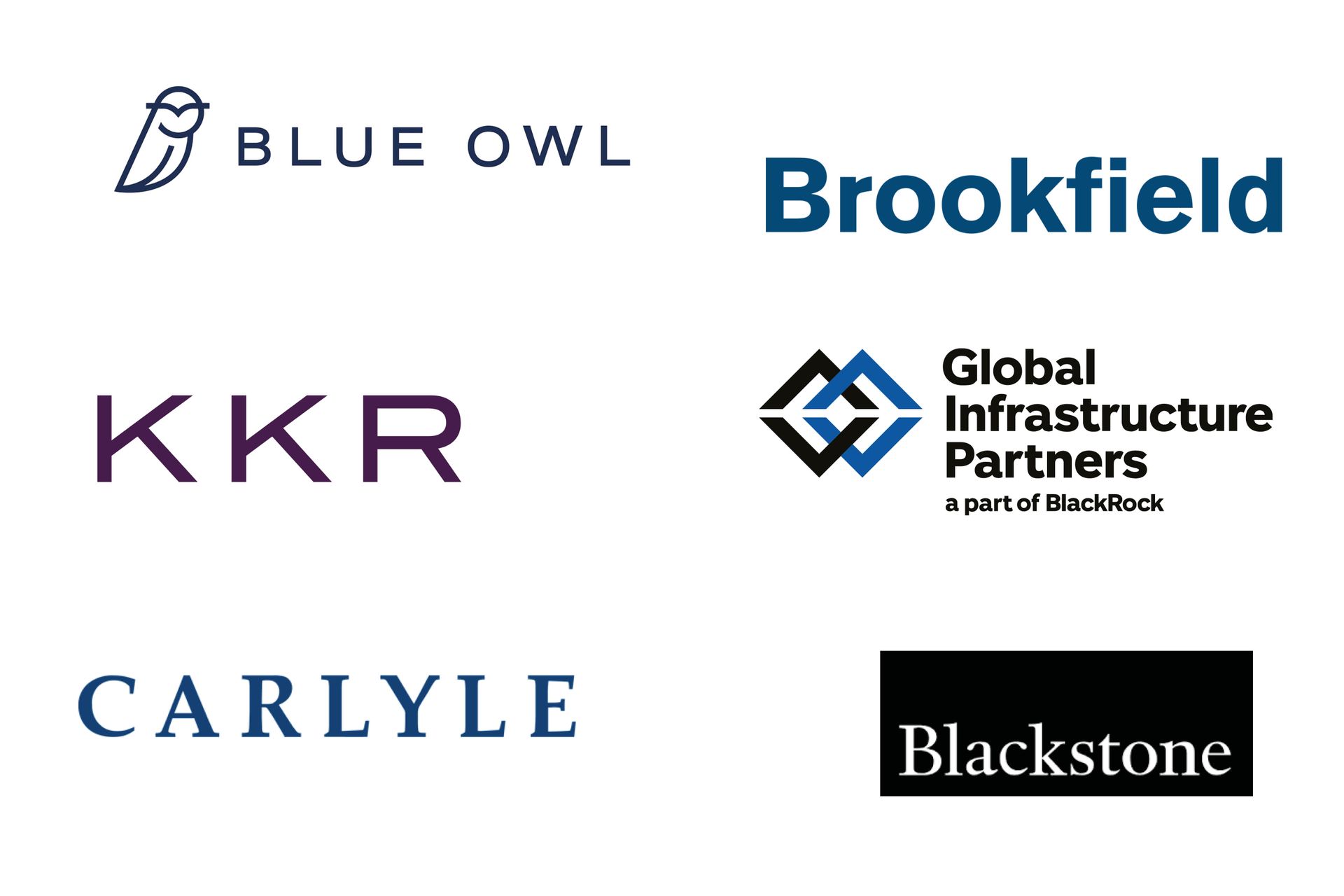 Finance Firms Datacloud