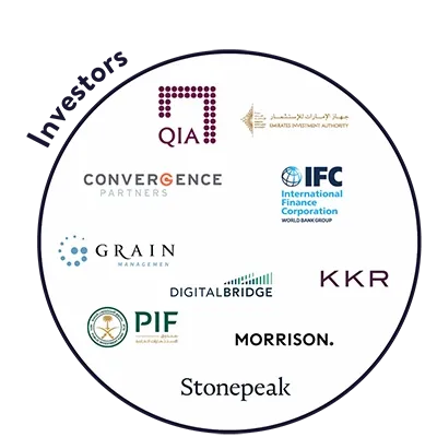 A circular graphic titled 
