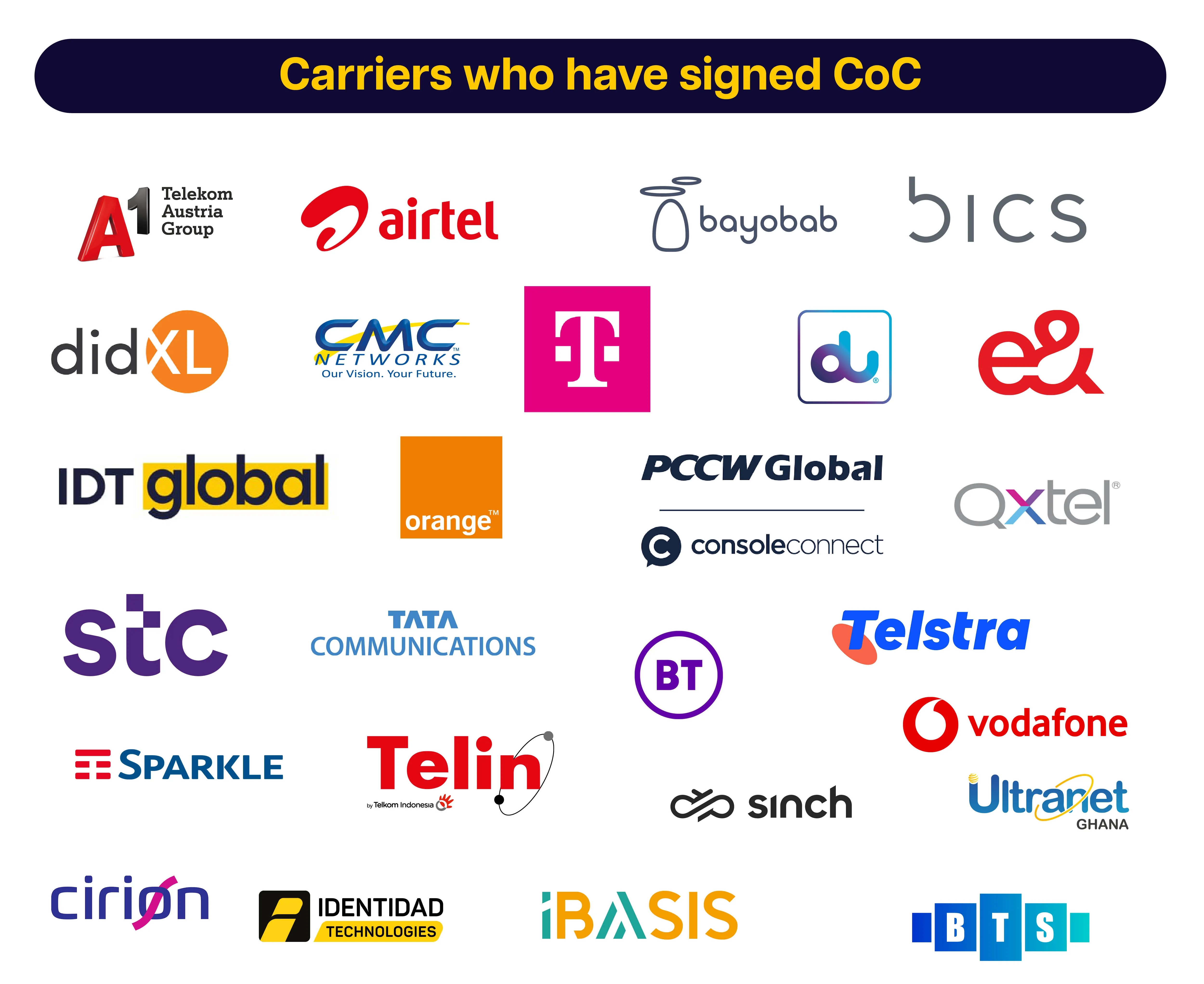 An event or corporate banner graphic layout on a white background. It features a dark blue rounded header banner at the top reading "Carriers who have signed CoC" in yellow text. Below the title is a compiled grid of global telecommunications carrier logos: A1 Telekom Austria Group, airtel, bayobab, BICS, BT, BTS, cirion, didXL, CMC Networks, Deutsche Telekom (pink T logo), du, e&, iBASIS, Identidad Technologies, IDT global, orange, PCCW Global / consoleconnect, Qxtel, sinch, SPARKLE, stc, TATA COMMUNICATIONS, Telin, Telstra, Ultranet GHANA, and vodafone.