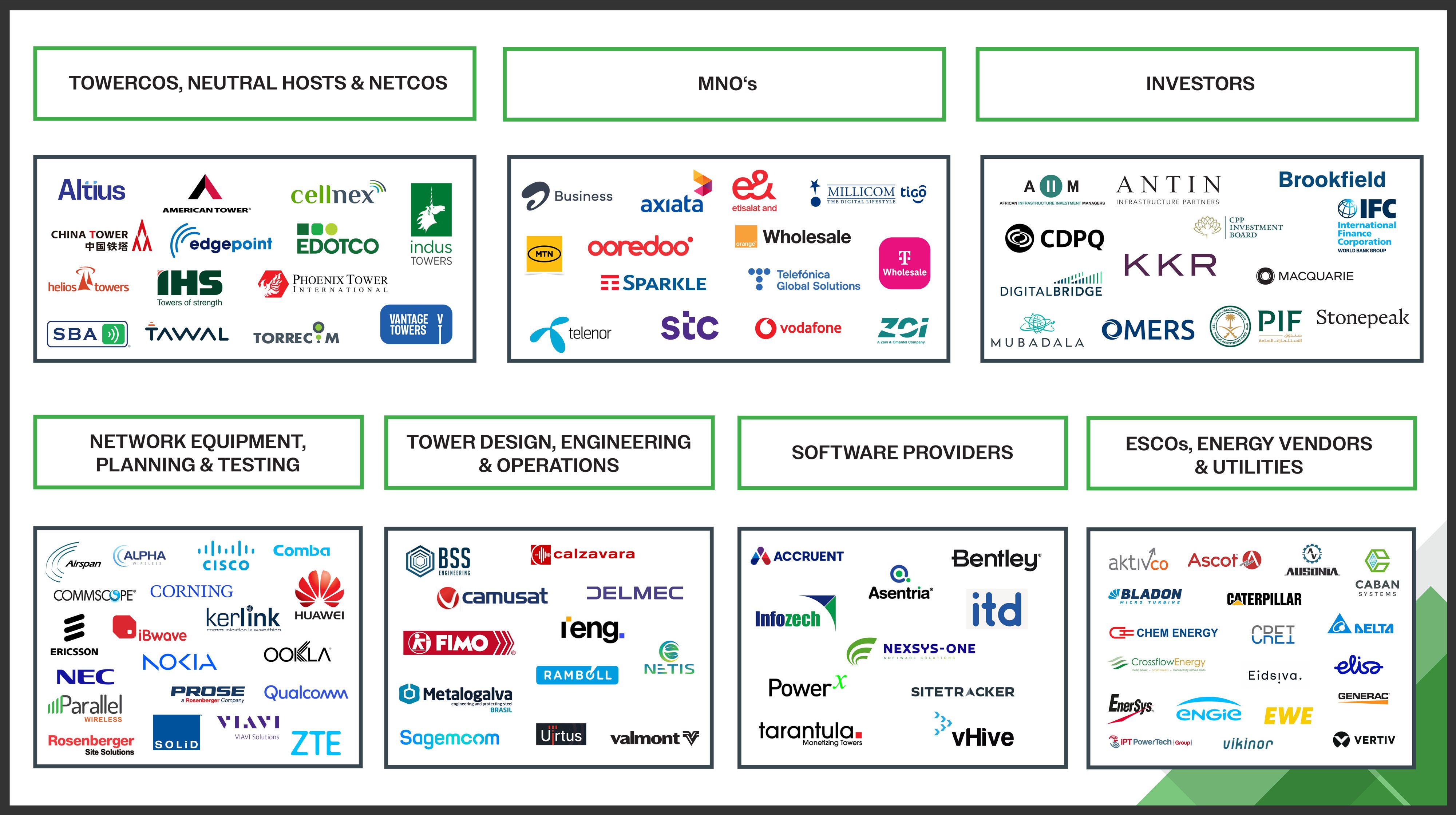 Company Logos