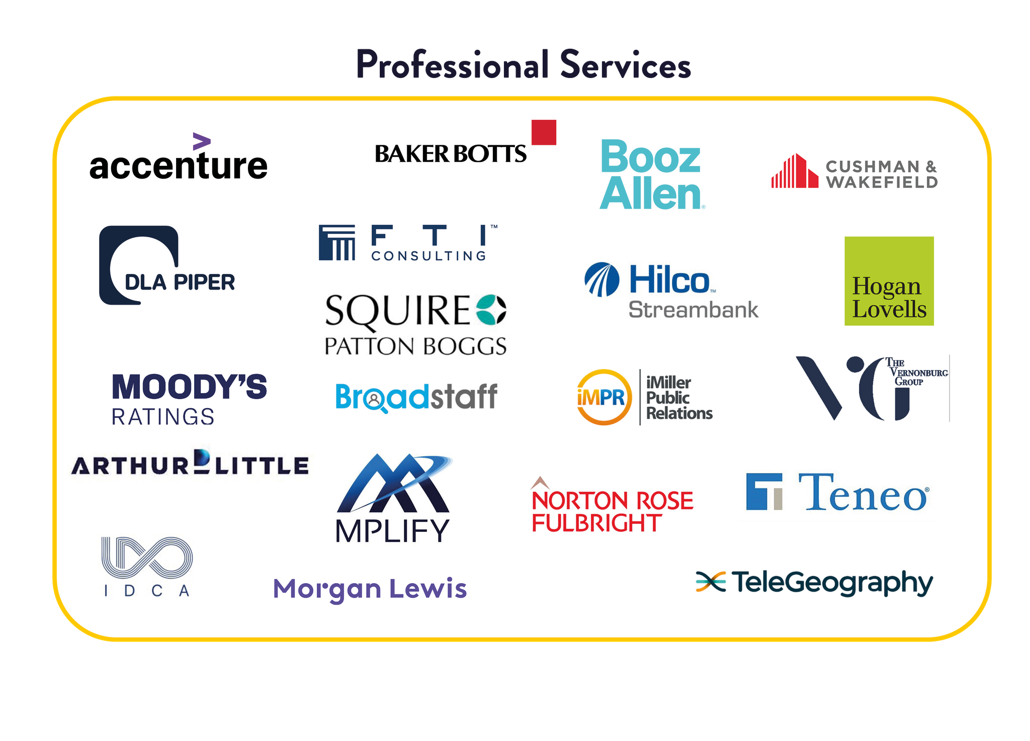 A large collection of consulting, legal, advisory, research and professional services company logos inside a yellow-bordered box. Logos include Accenture, Baker Botts, Booz Allen, Cushman & Wakefield, DLA Piper, FTI Consulting, Squire Patton Boggs, Hilco Streambank, Hogan Lovells, Moody’s Ratings, Broadstaff, iMPR, Miller Public Relations, The Vernonburg Group, Arthur D. Little, Mplify, Norton Rose Fulbright, Teneo, IDCA, Morgan Lewis, and TeleGeography.