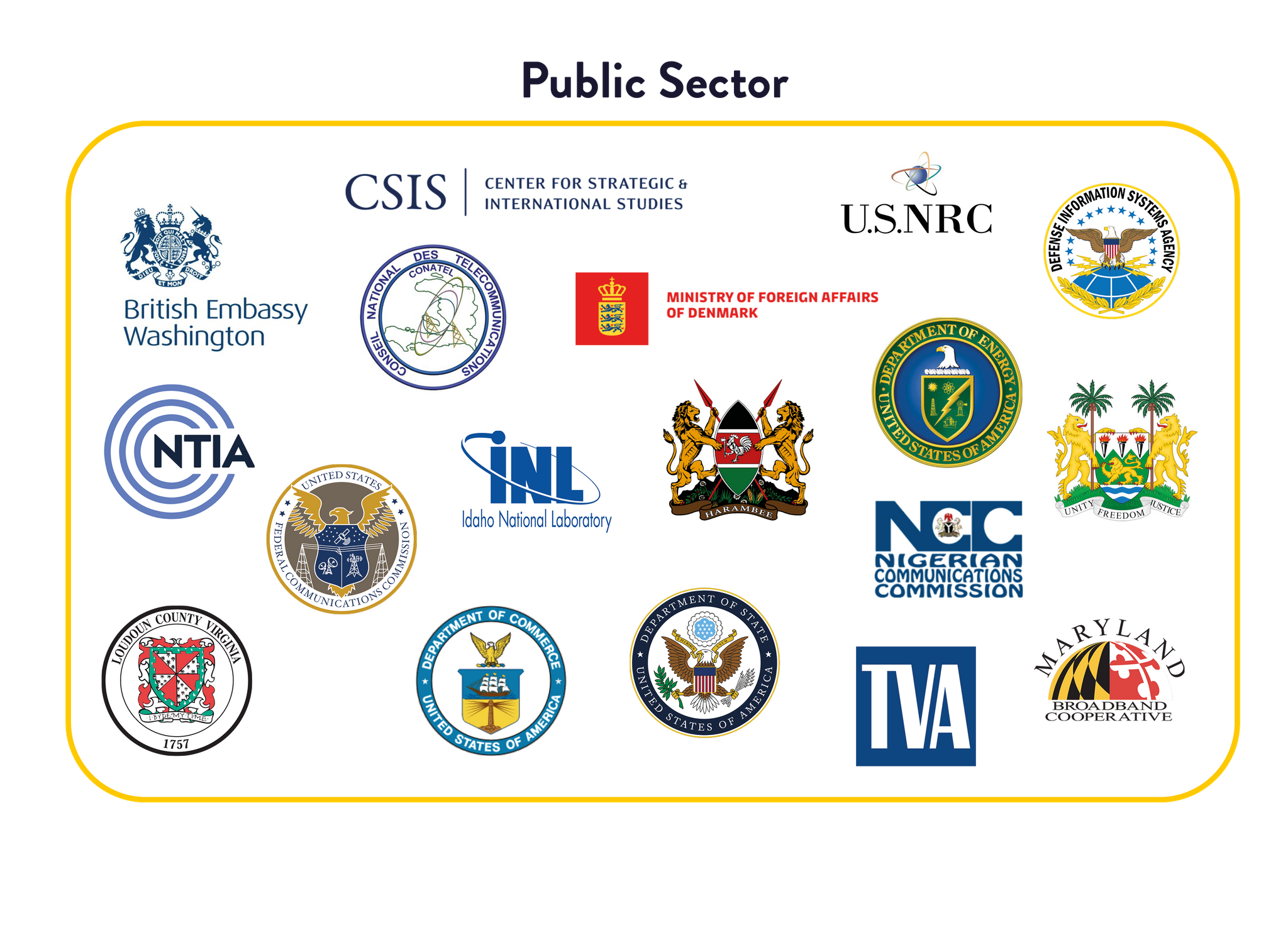 A large collection of public sector, government and regulatory organisation logos inside a yellow-bordered box. Logos include British Embassy Washington, Center for Strategic & International Studies (CSIS), U.S. Nuclear Regulatory Commission (U.S. NRC), Defense Information Systems Agency, National Telecommunications Council, Ministry of Foreign Affairs of Denmark, National Telecommunications and Information Administration (NTIA), Federal Communications Commission, Idaho National Laboratory, Government of Kenya, U.S. Department of Energy, Nigerian Communications Commission, Government of Sierra Leone, Loudoun County Virginia, U.S. Department of Commerce, U.S. Department of State, Tennessee Valley Authority (TVA), and Maryland Broadband Cooperative.