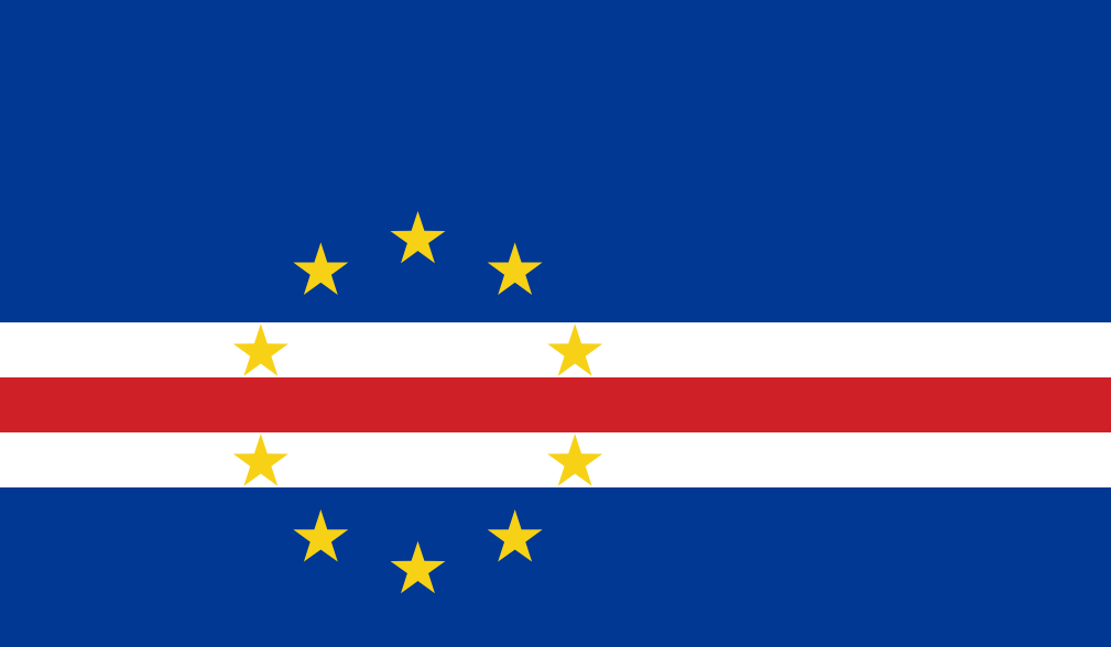 Country profile: Cape Verde
