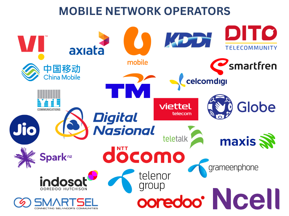 MOBILE NETWORK OPERATORS