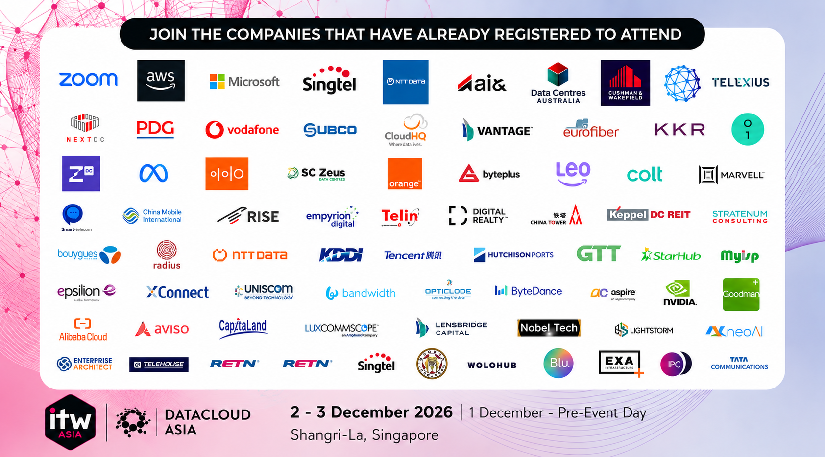 Who Is Attending?