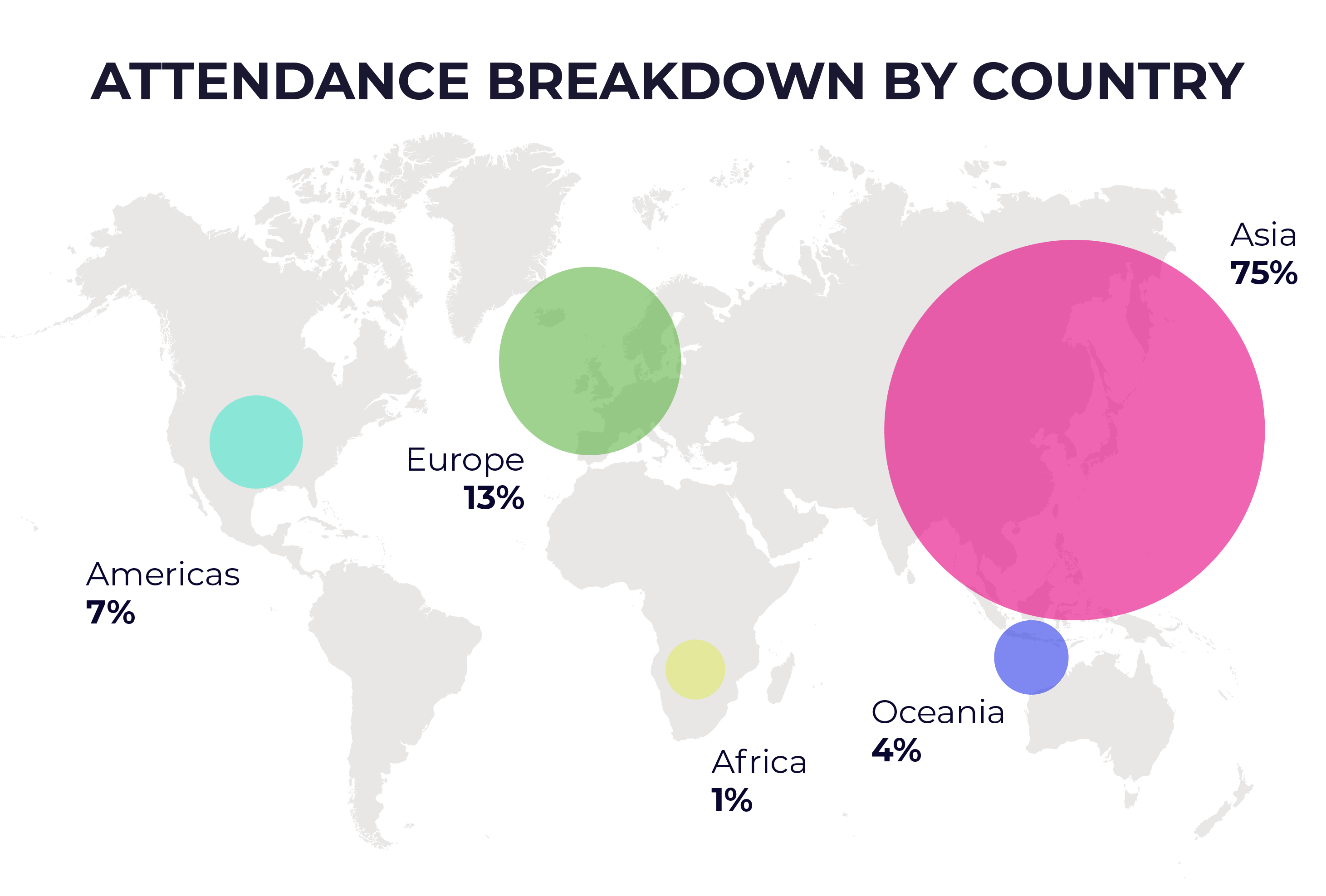 World Map