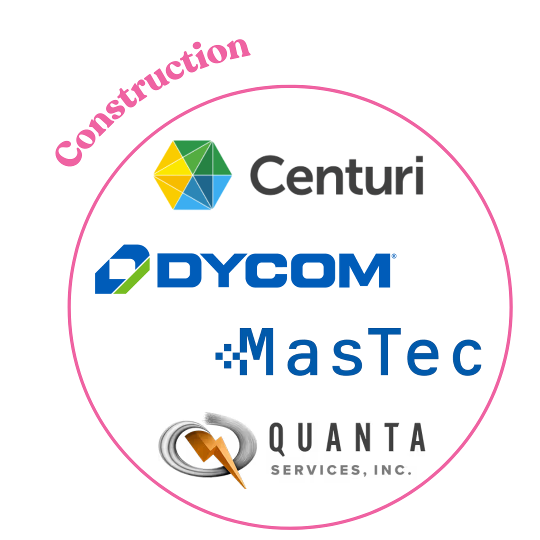 Construction Companies Attending