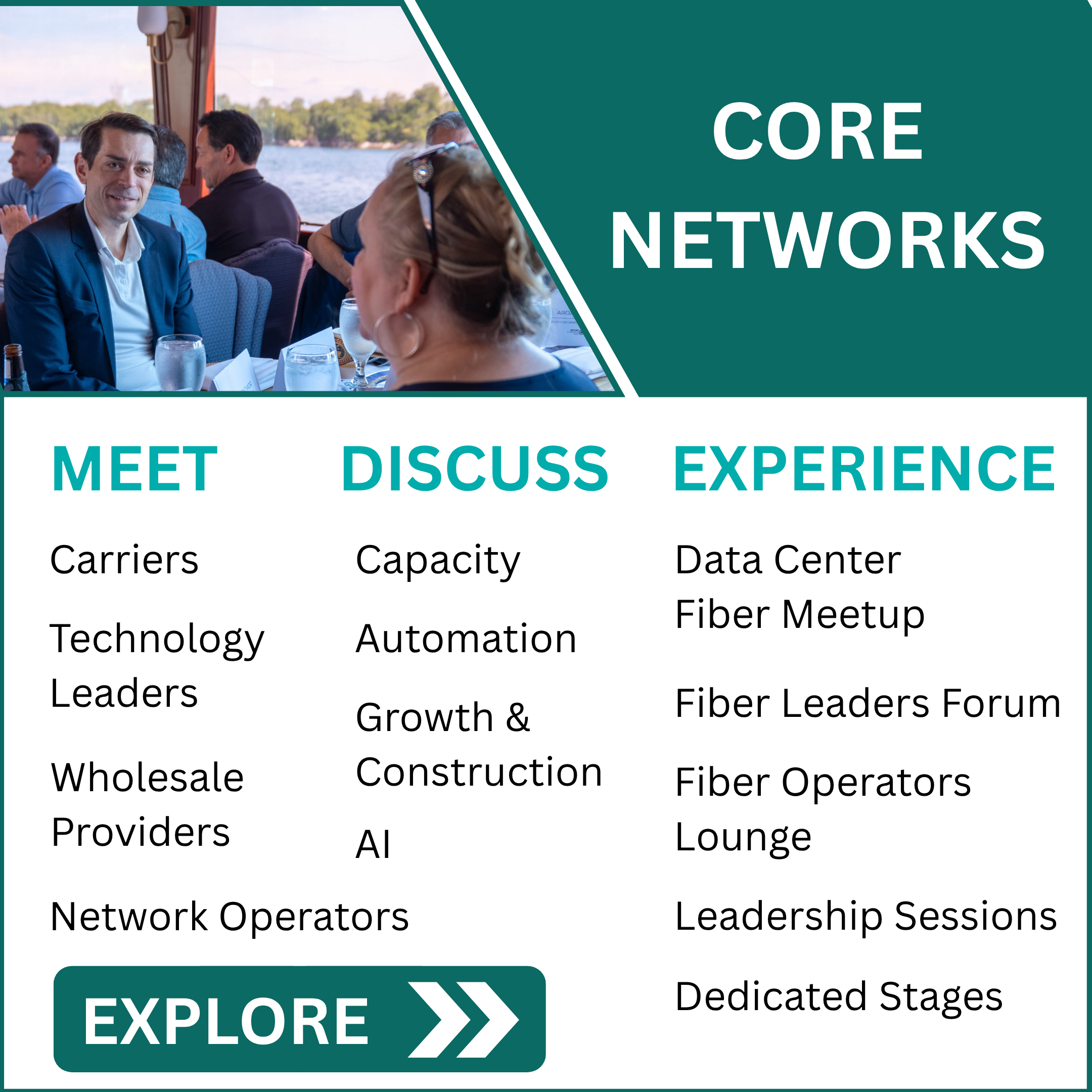 Why Core Networks Attend