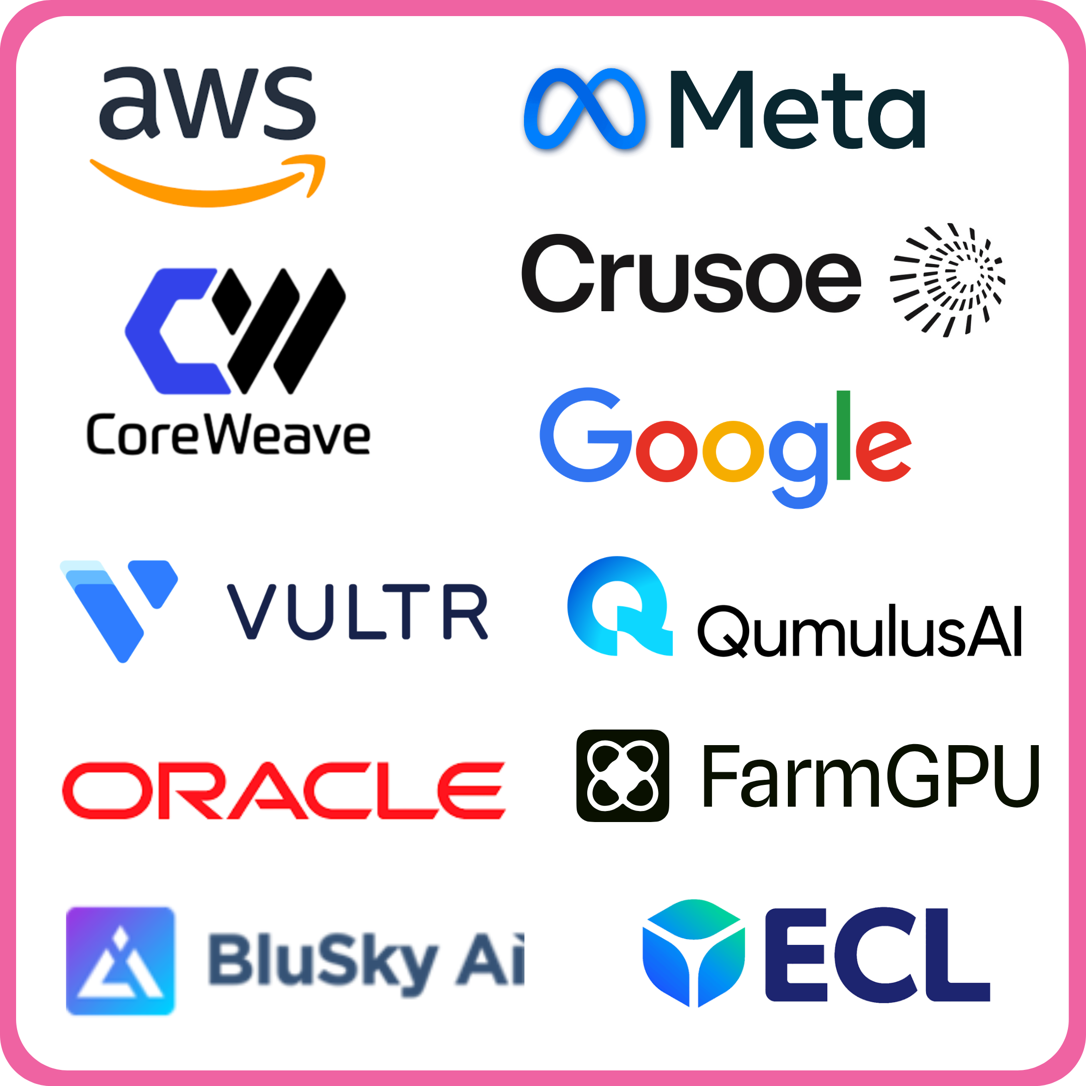 Hyperscalers and Neocloud