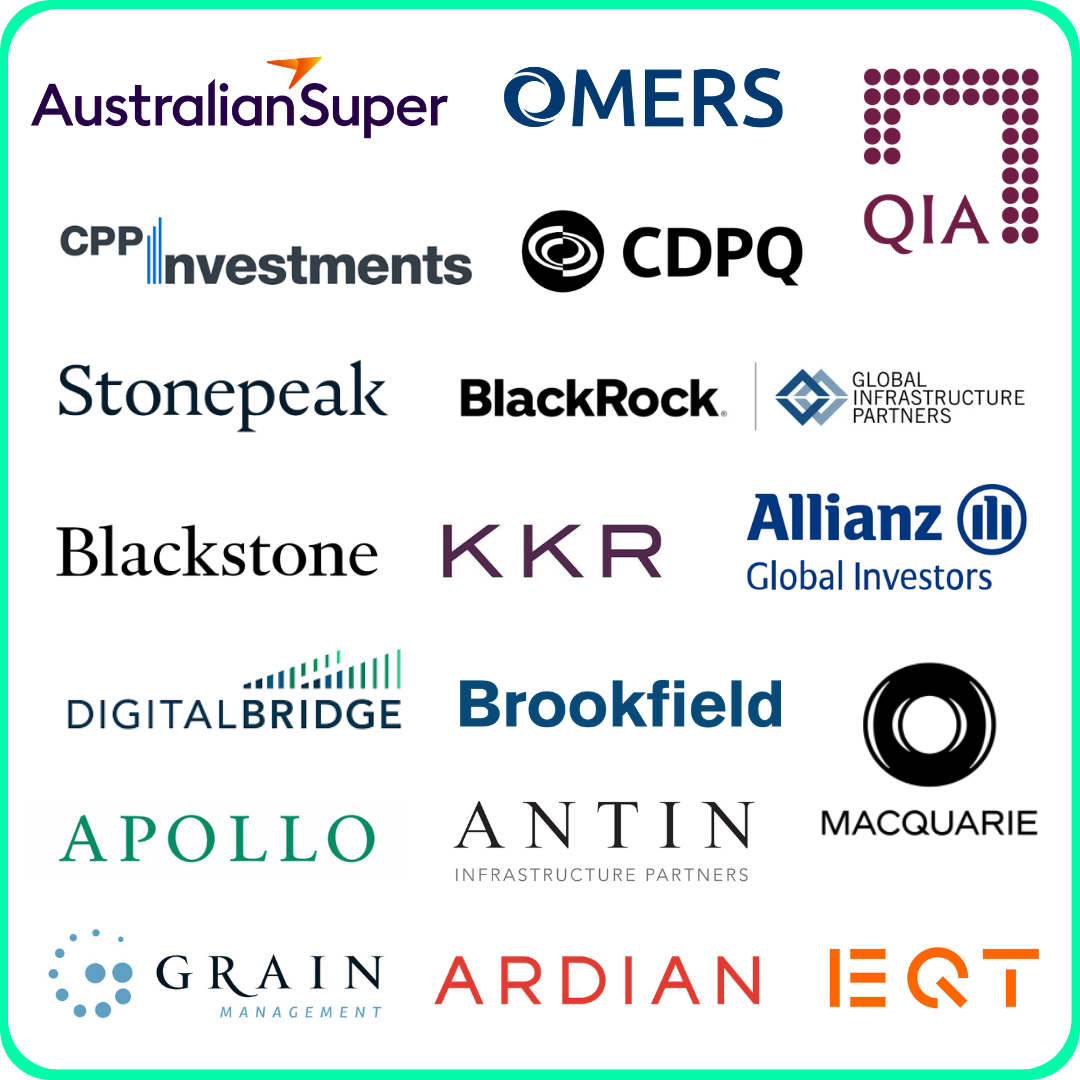 A grid of corporate logos enclosed in a pink border, featuring investors such as: QIA, Stonepeak, Blackrock, Blackstone, KKR, DigitalBridge, Allianz and more.