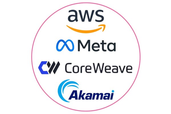 A circular graphic grouping the corporate logos of major global cloud, media, and technology providers: AWS (Amazon Web Services), Meta, CoreWeave, and Akamai.