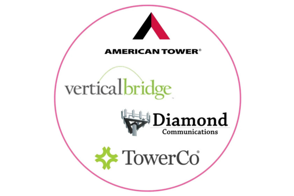 A circular layout containing four corporate logos for telecommunications tower and infrastructure companies: American Tower, Vertical Bridge, Diamond Communications, and TowerCo.