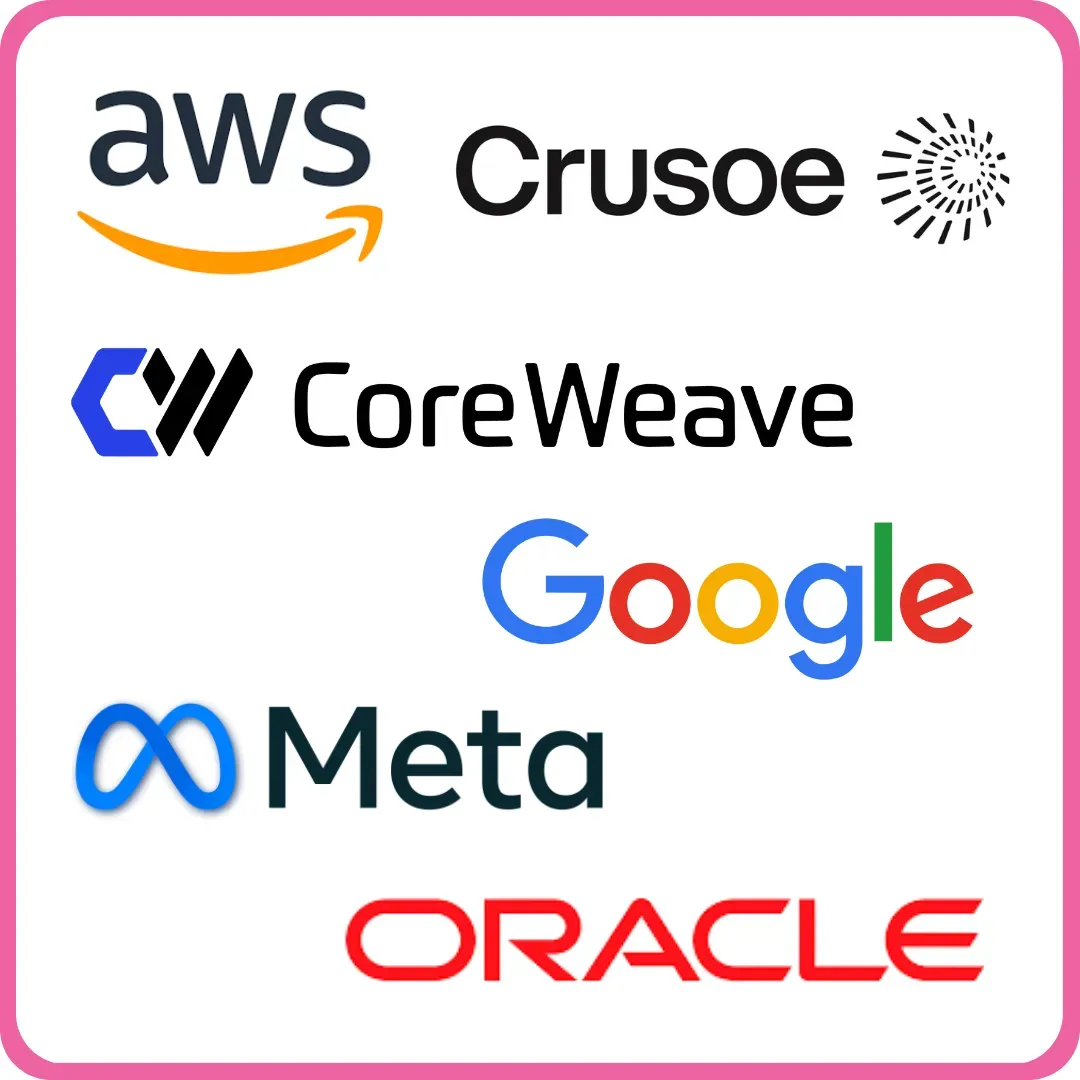A grid of prominent tech corporate logos enclosed in a pink border, featuring: AWS (Amazon Web Services), Crusoe, CoreWeave, Google, Meta, and Oracle.