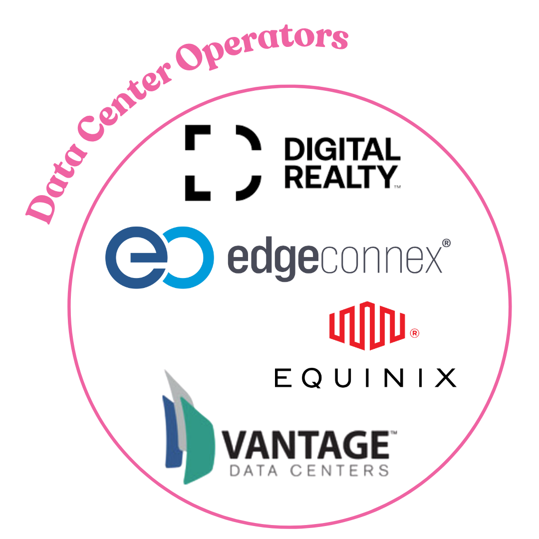 Data Center Operators