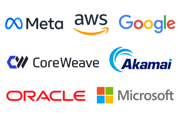 Hyperscalers, Cloud and Neocloud