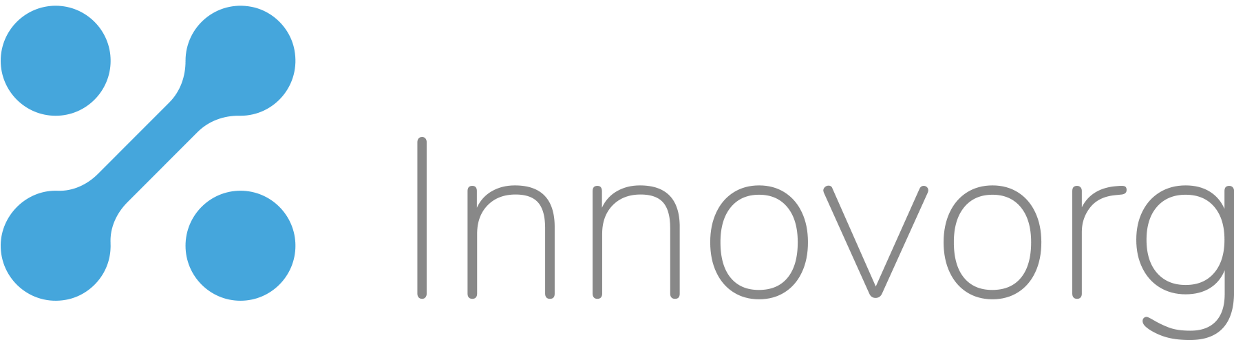 innovorg logo