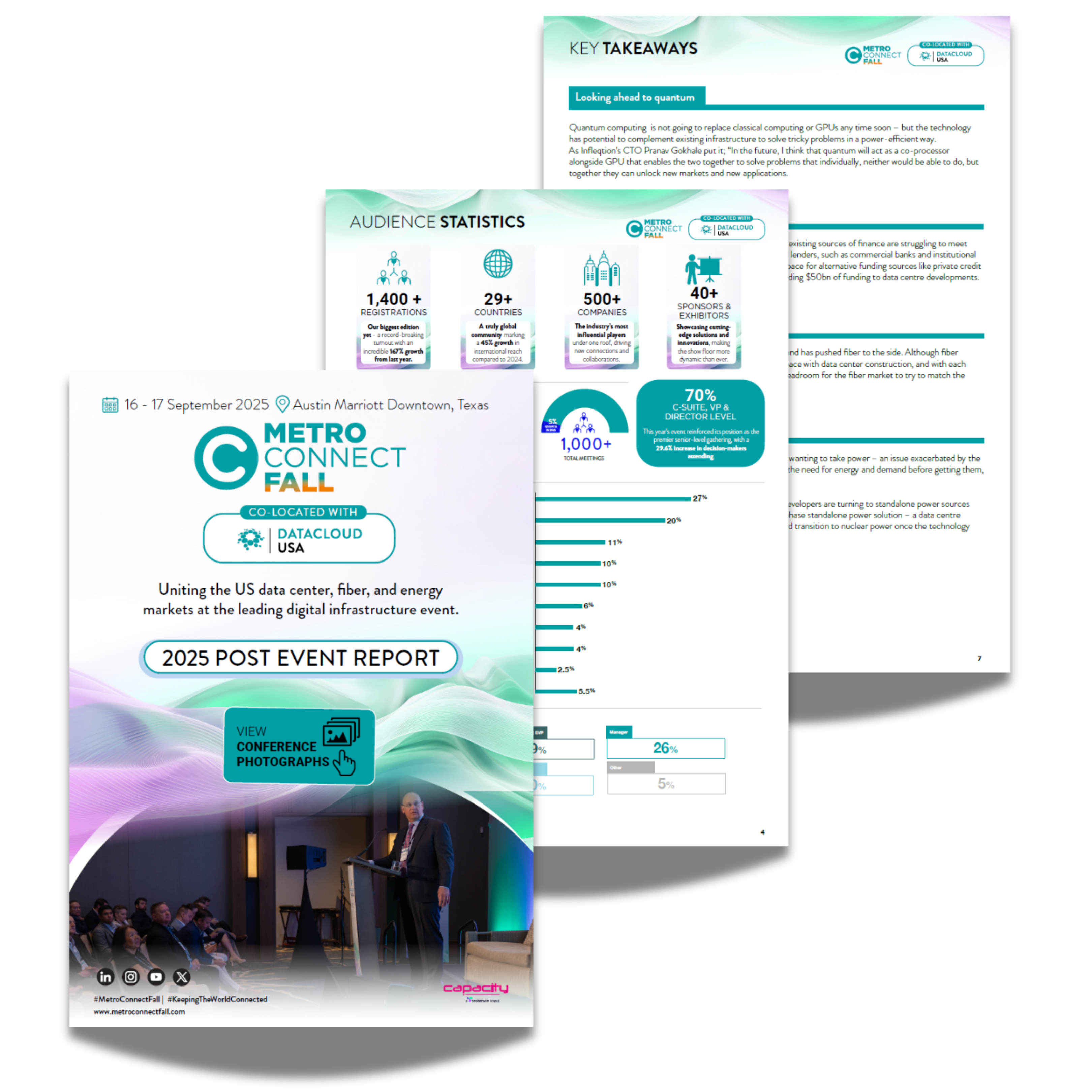 The 2025 Metro Connect Fall Post Event Report