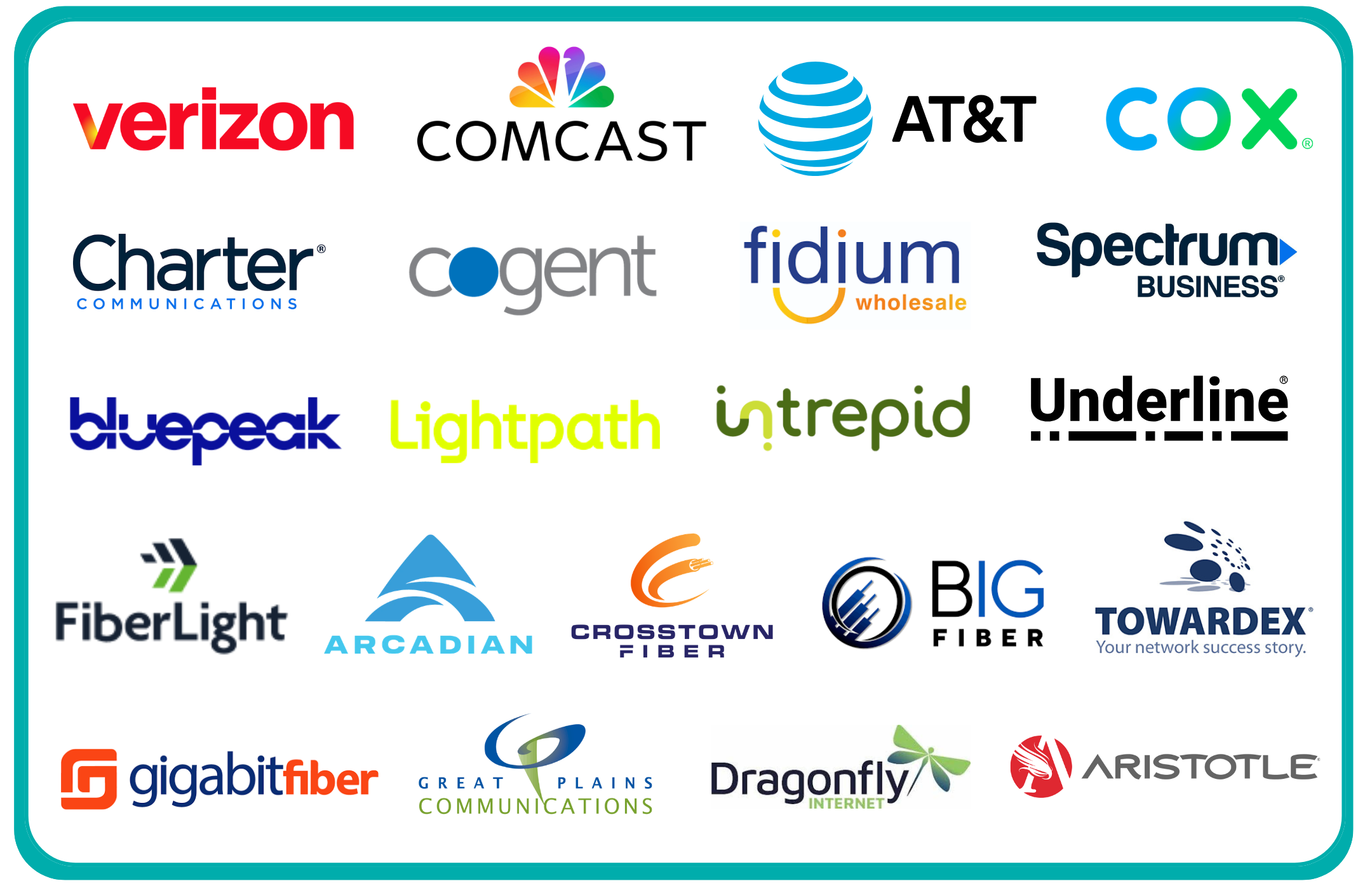 Fiber Providers