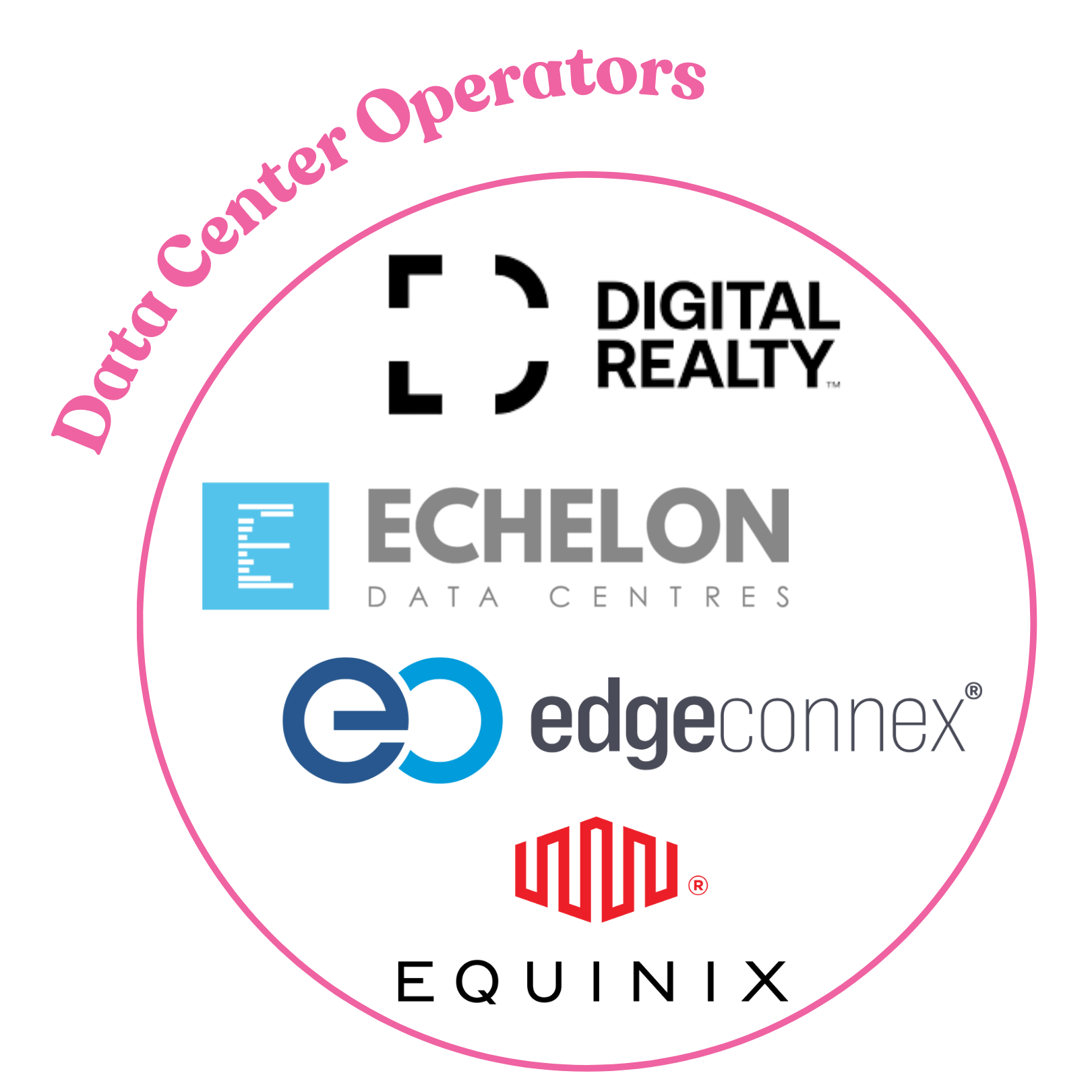 Data Center Logocloud