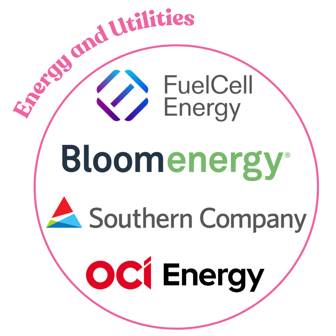 Energy and Utilities Companies Logocloud