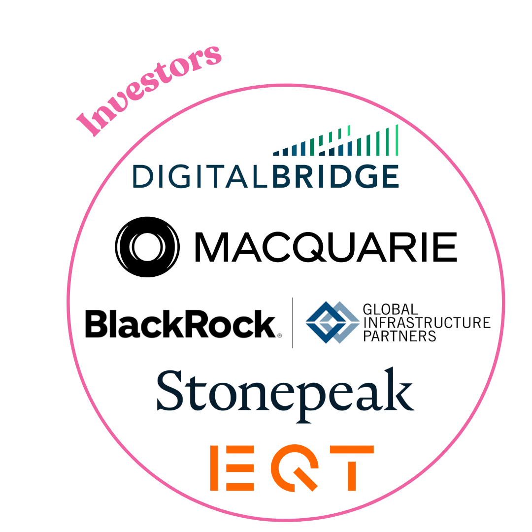 Investors and Banks and Private Equity