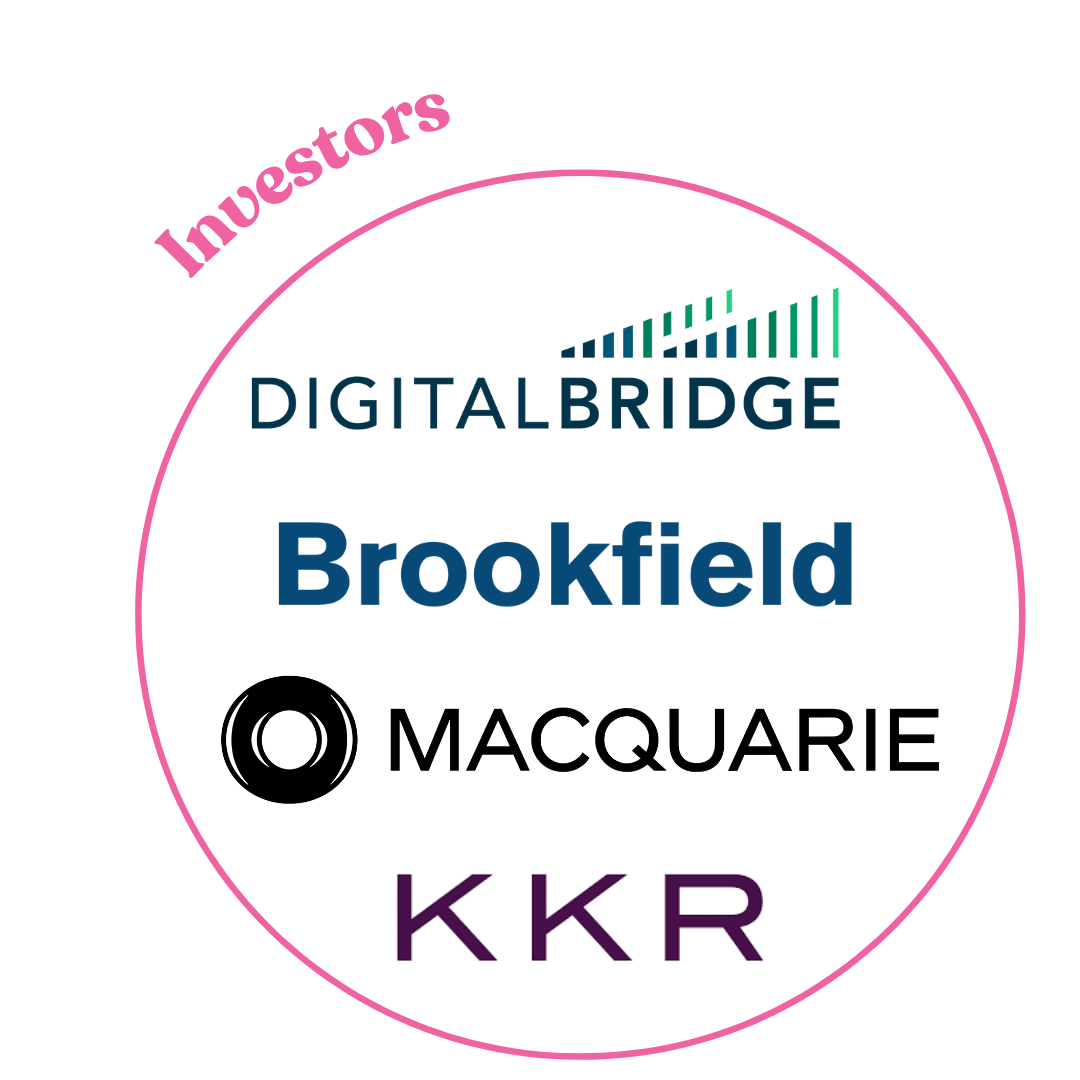 Investors Logo Cloud