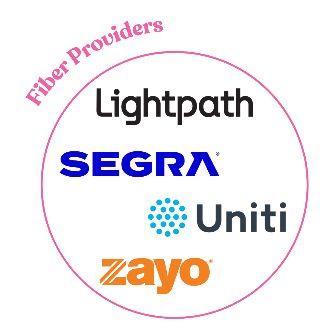 Fiber Providers