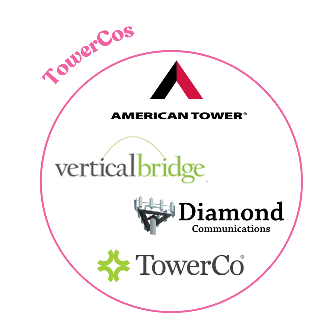 Tower Companies Logocloud