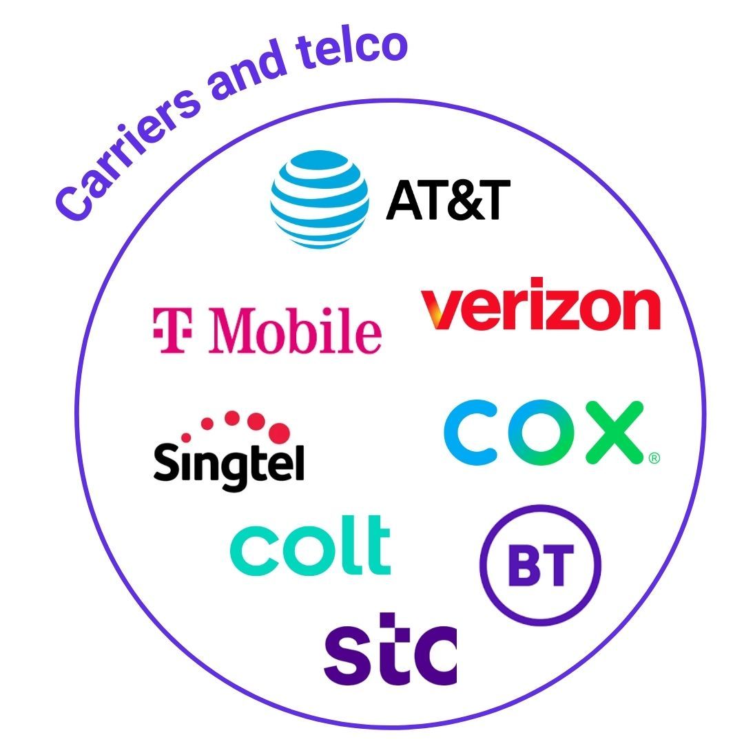 Carriers and telco