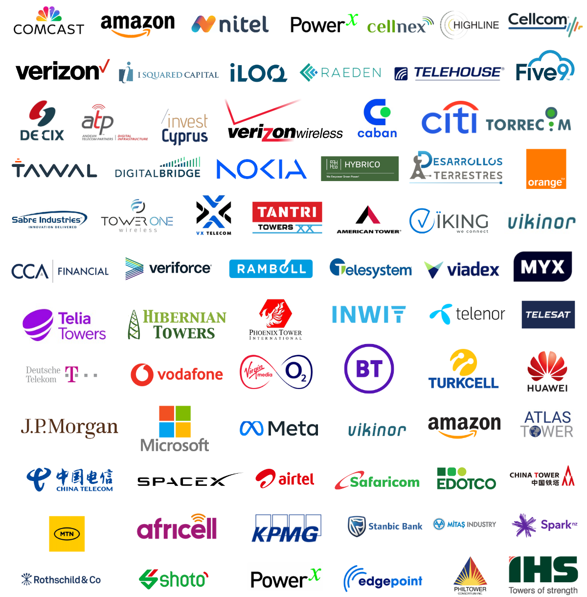 Companies we work with