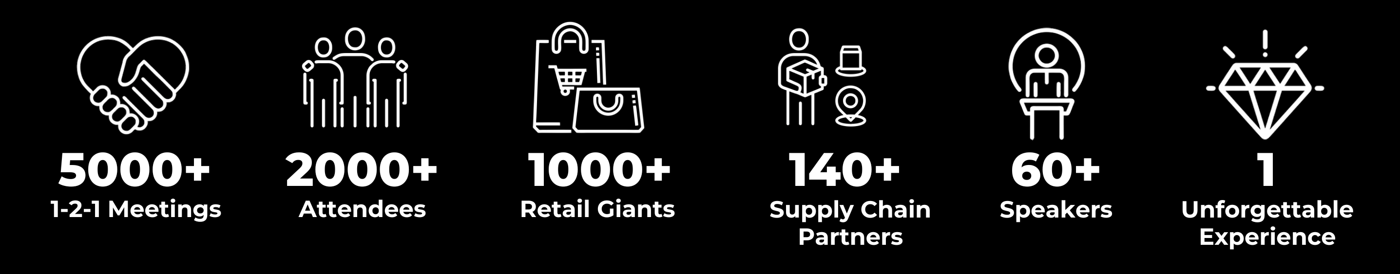 stats from deliver europe 2024