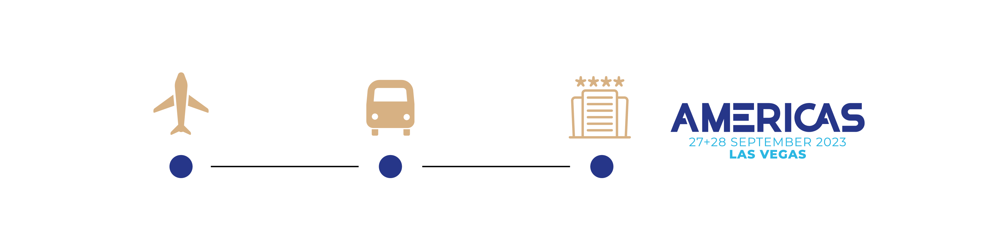 travel